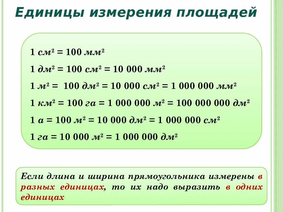 Сколько м2 в га калькулятор
