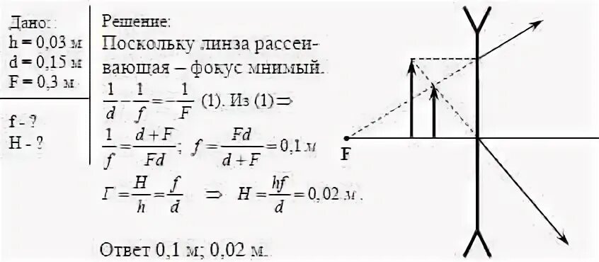 На расстоянии см находится