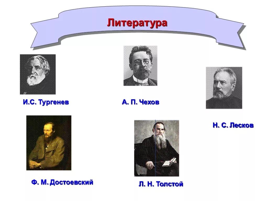 Чехов и Тургенев. Чехов и Достоевский. Достоевский и Лесков. Толстой Достоевский Чехов Тургенев.