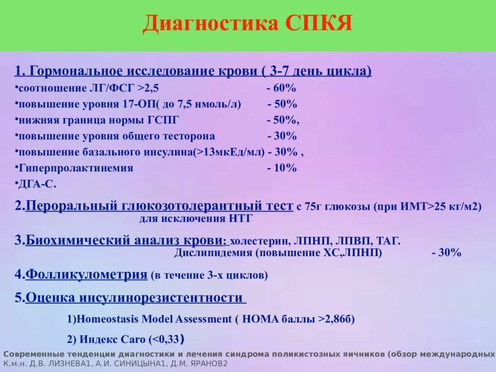 Кок при спкя. Гормональные критерии СПКЯ. Анализы на гормоны при поликистозе яичников. СПКЯ план обследования. Ультразвуковые критерии поликистозных яичников.