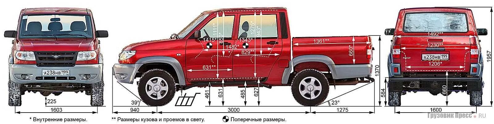 Масса пикапа. УАЗ-23632 UAZ Pickup габариты. УАЗ пикап габариты кузова. Колесная база УАЗ Патриот пикап. Габариты УАЗ Патриот пикап.