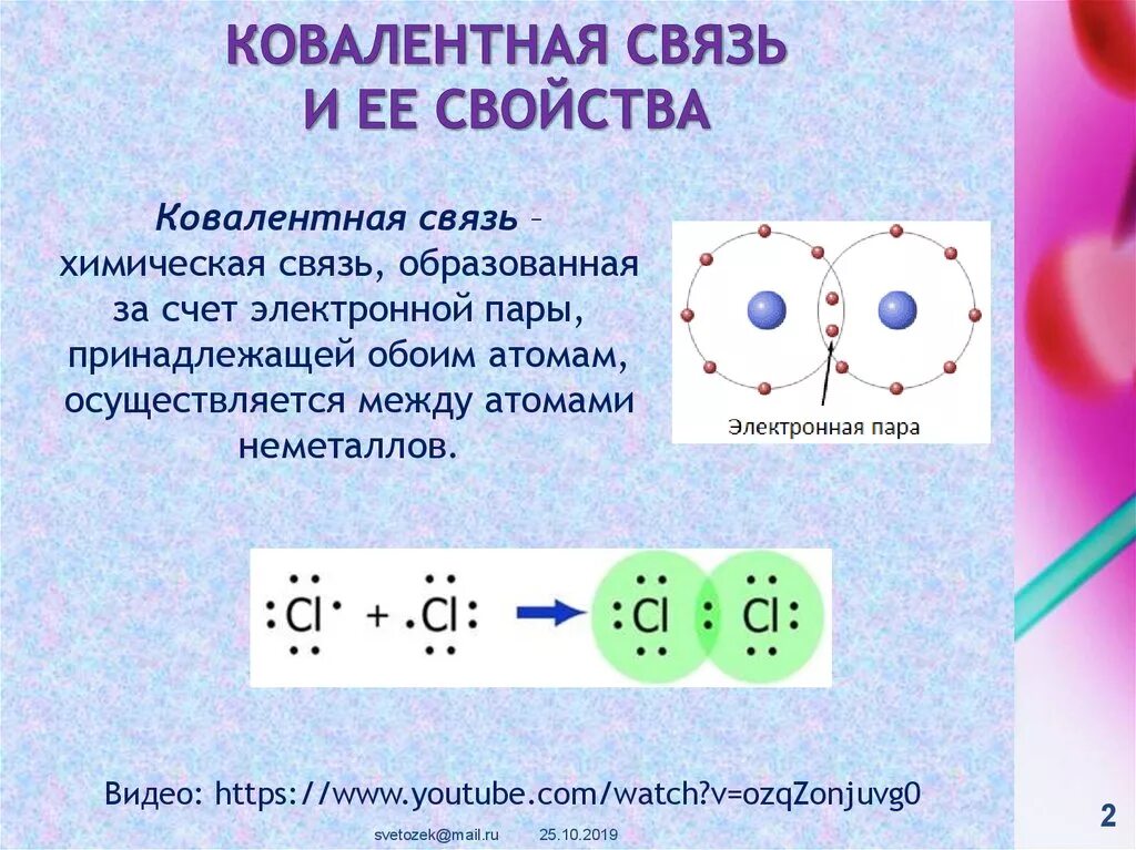 Химическая связь в железе