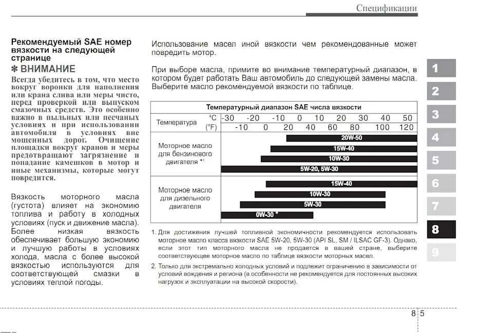 Масло 10w 40 что означает. Kia Spectra допуски моторного масла. Киа допуск моторного масла 5w40. Допуски масла Киа спектра. Маркировка масел для бензиновых двигателей 5w30.