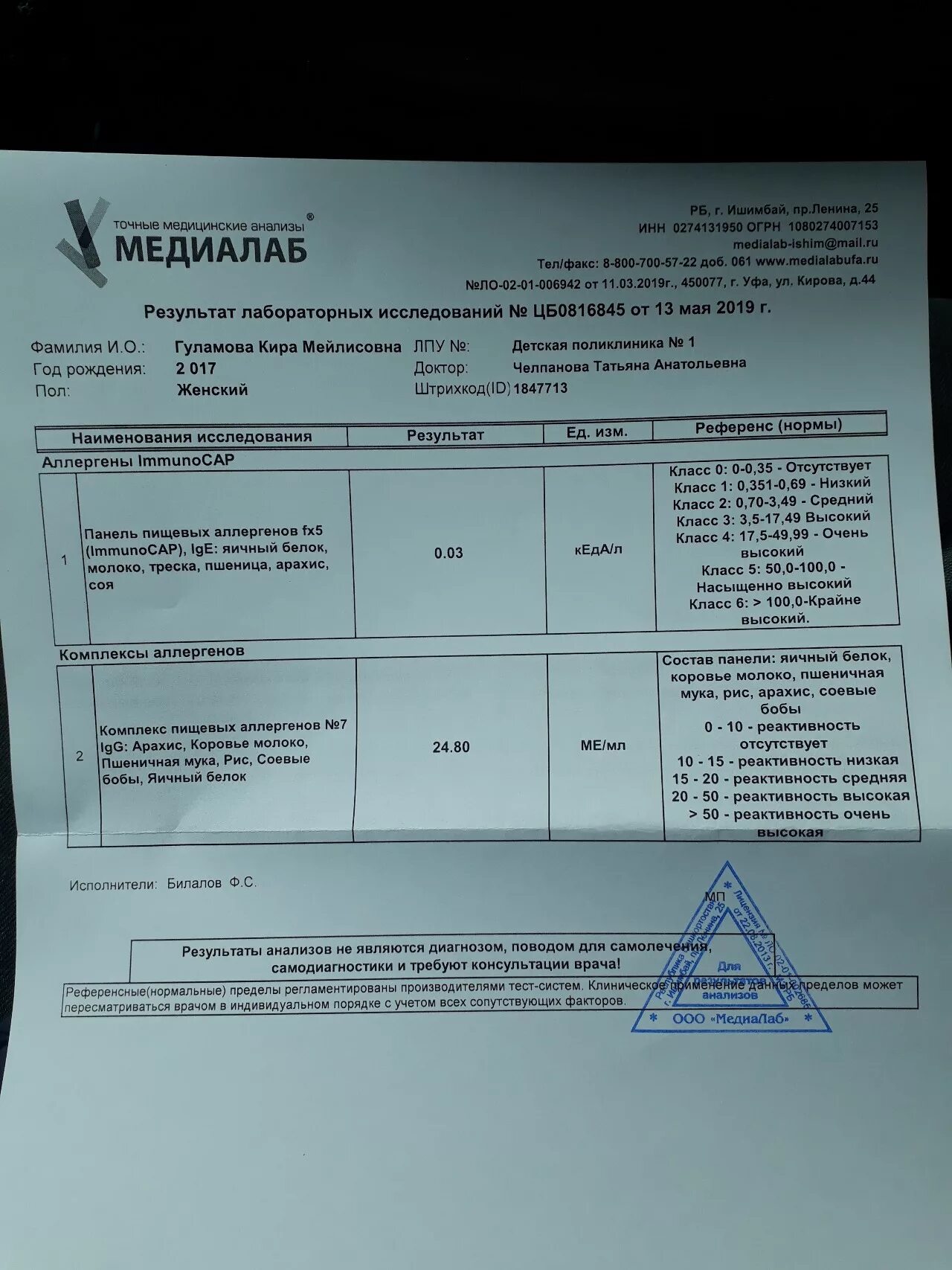 Результат медиалаб по договору. Результаты анализов. МЕДИАЛАБ анализы. Анализ на антитела к коронавирусу МЕДИАЛАБ. Расшифровка анализа на аллергены.