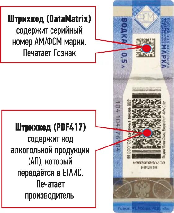 Отсканировать алкогольную марку