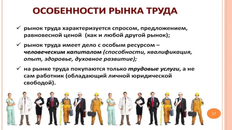Рынок труда категория. Особенности рынка труда. Рынок труда категория. Рынок труда категория. Рынок труда.