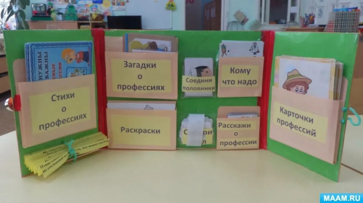Шаблон лэпбук профессии. Лэпбук на тему профессии. лэпбук профессии для дошкольников. лэпбук про профессии для детей. лэпбук по профессиям.