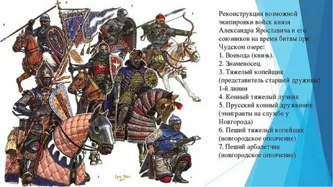 Новгородское войско