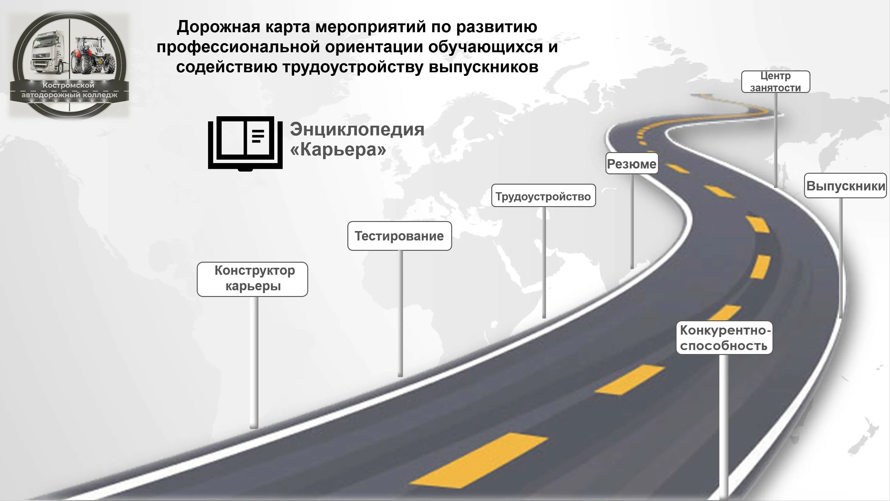 номер телефона костромской автодорожный колледжа. костромской автодорожный колледж. сайт костромского автодорожного колледжа. техникумы костромы. автотранспортный техникум кострома.