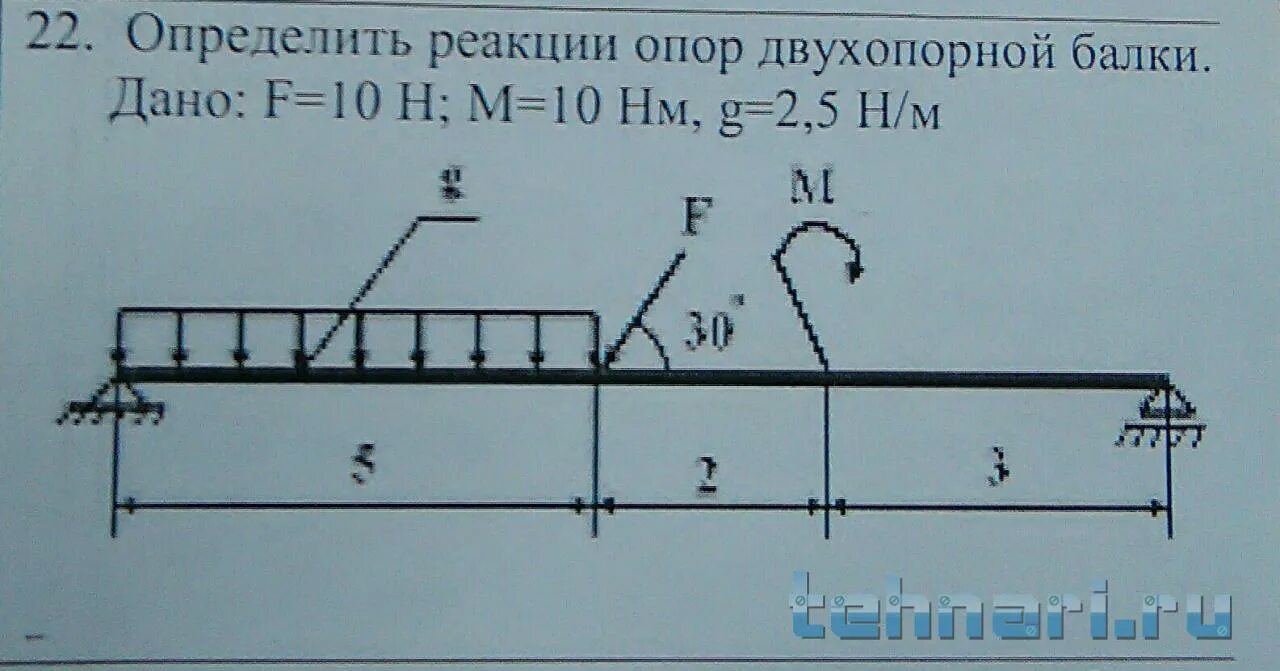 1а н м. Определить реакцию опор балки рисунок 2 схема 6. Изгиб балки реакция опоры. Реакции опор. Определить реакции опор.