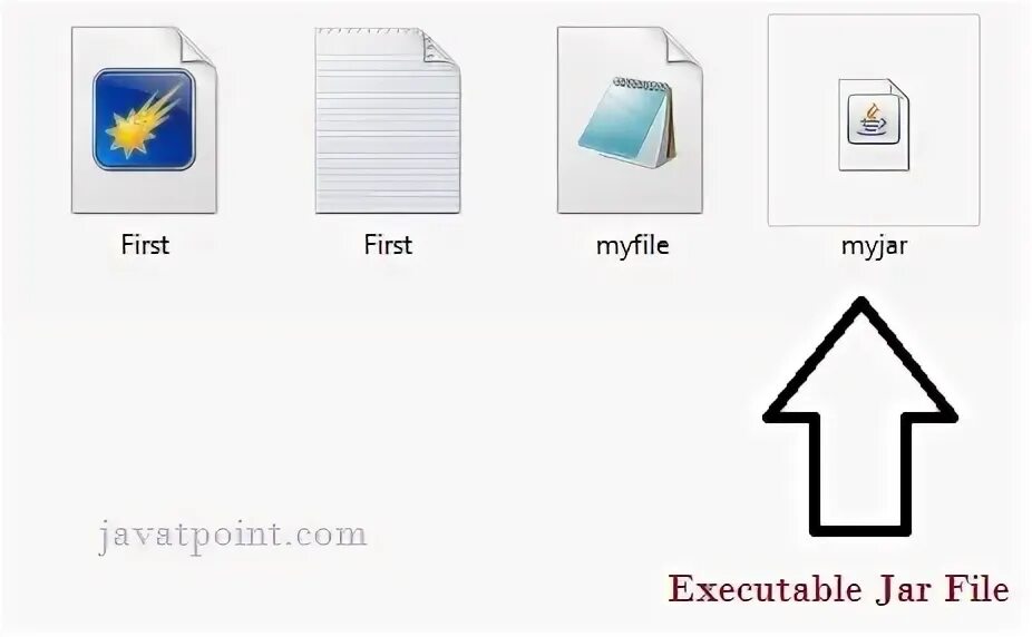 Executable jar file. Jar файл. jar архиватор. executable items.