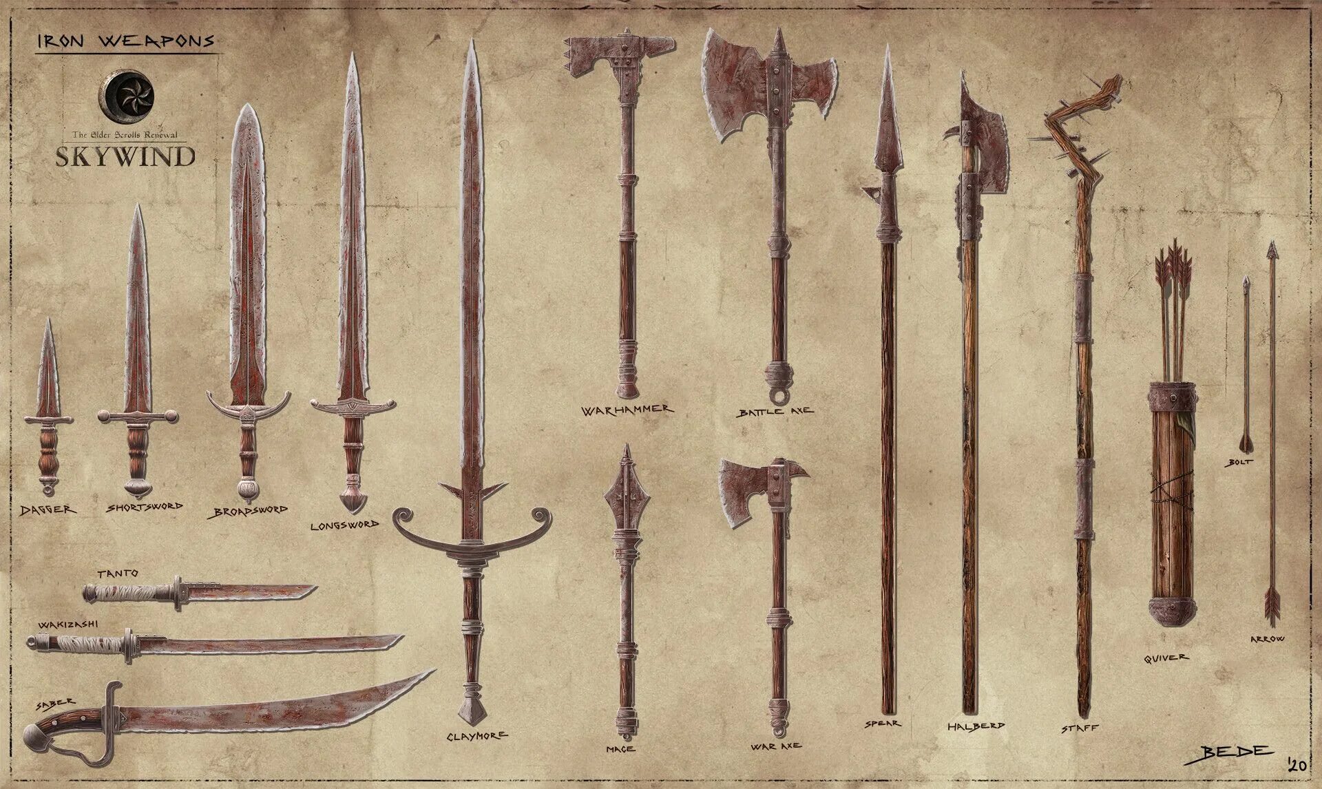 Delilah s. Dso stats. Gw2 игра. Weapon journey. Сунь укун девушка.