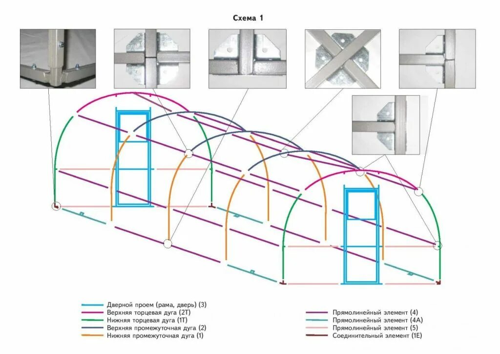 Как правильно собрать теплицу