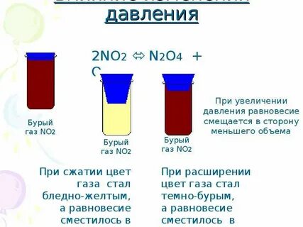 N2 o2 равновесие
