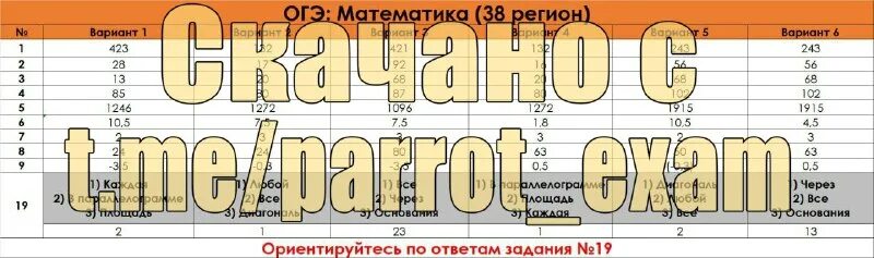 38 регион ответы. 38 регион ответы