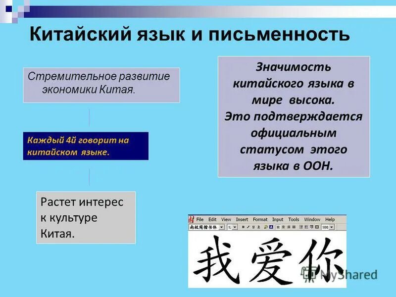 Позиции сша в мировой экономике. Влияние китая на мировую экономику. Доля производства китая в мировом производств. Внешняя торговля китая кратко. Текст про китай на китайском языке.