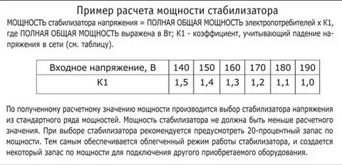 Как рассчитать мощность стабилизатора напряжения для частного