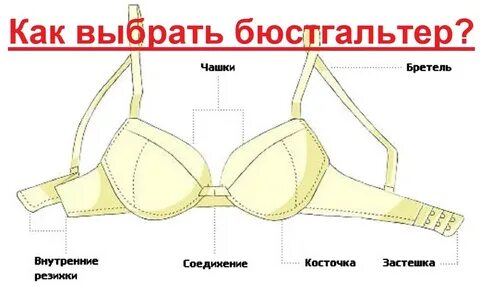 Какие бюстгальтеры подходят