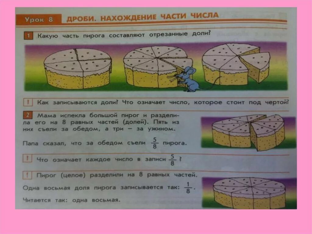 Нахождение части числа. Часть от числа и число по его части. Нахождение части от числа. Деление пирога на доли.