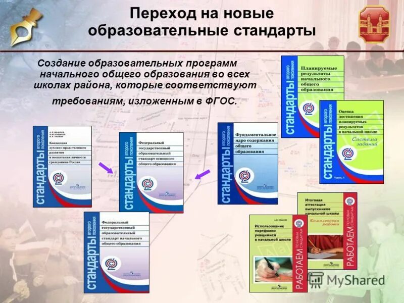 Стандарты разработки учебных программ. Стандарты разработки учебных программ