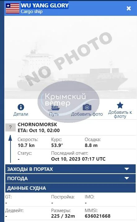 крымский ветер телеграм канал