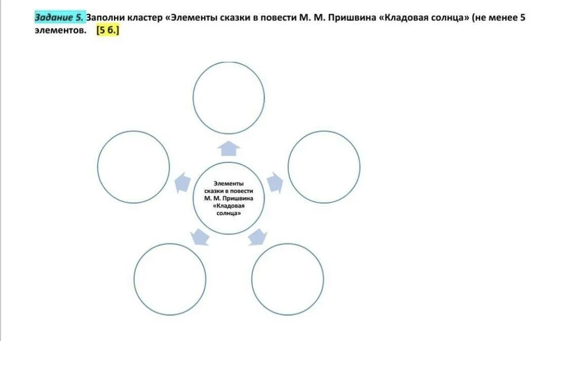 Тест по кладовой солнца 6 класс. Заполните кластер. Кластер пришвин. Заполни кластер группы. Кластер группа малая большая.