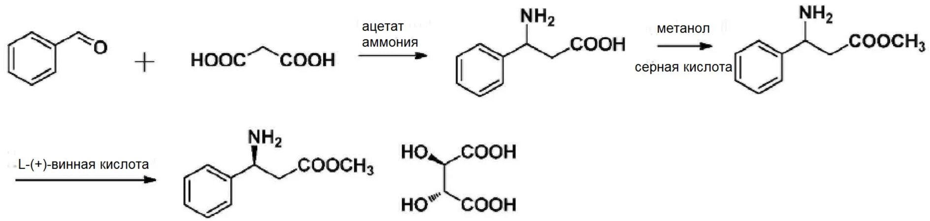 Ацетат аммония и серная кислота реакция