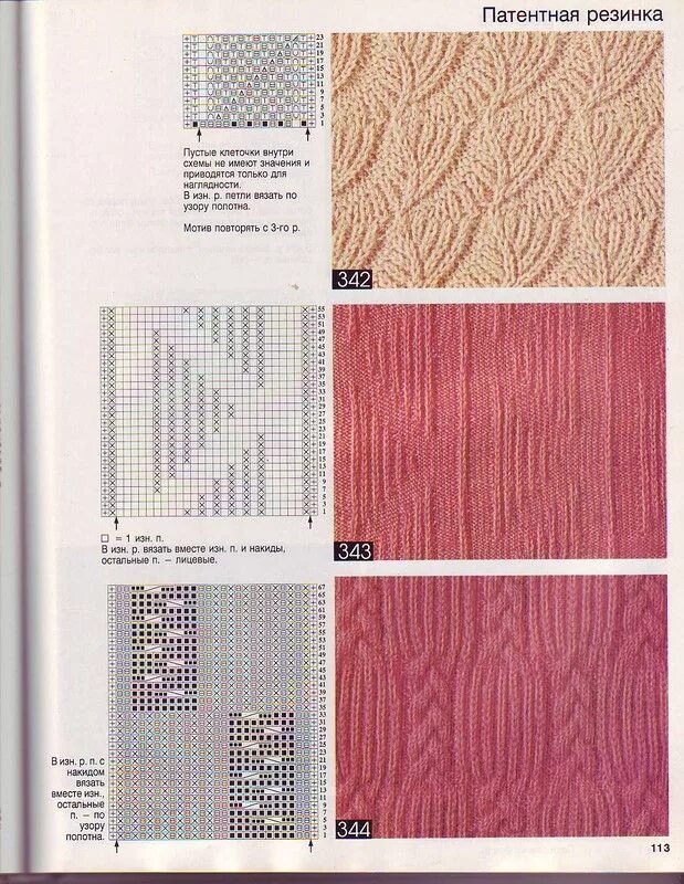 Патентные схемы спицами Pin by Strickpfoten on Stricken: Muster/Patterns Cable knitting patterns, Knitti
