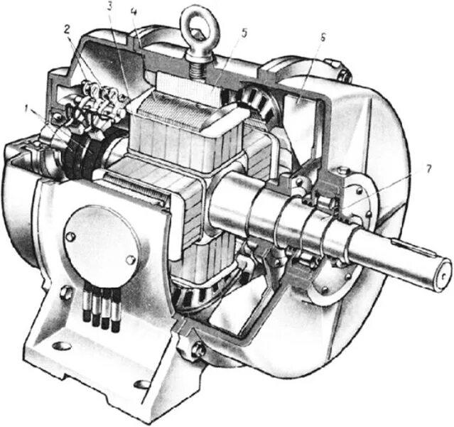 Принцип работы синхронного генератора. Синхронный генератор принцип работы и устройство для чайников. Принцип действия синхронного генератора переменного тока. Напряжение синхронного генератора. Синхронный генератор переменного тока схема.