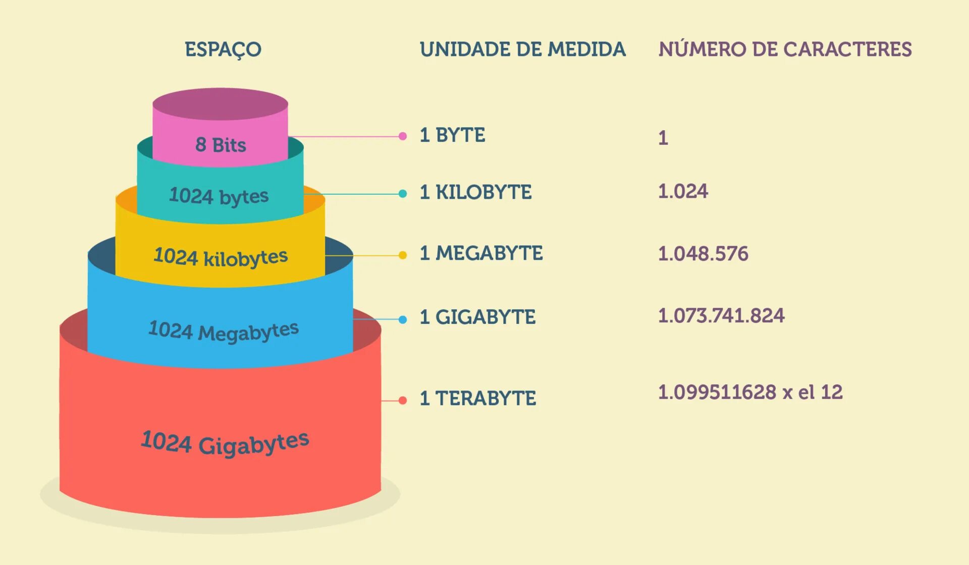 Гигабайт логотип. Мой гигабит волжский. Gigabyte утилита для видеокарт. Gigabyte программа для звука. Мой гигабит волжский.