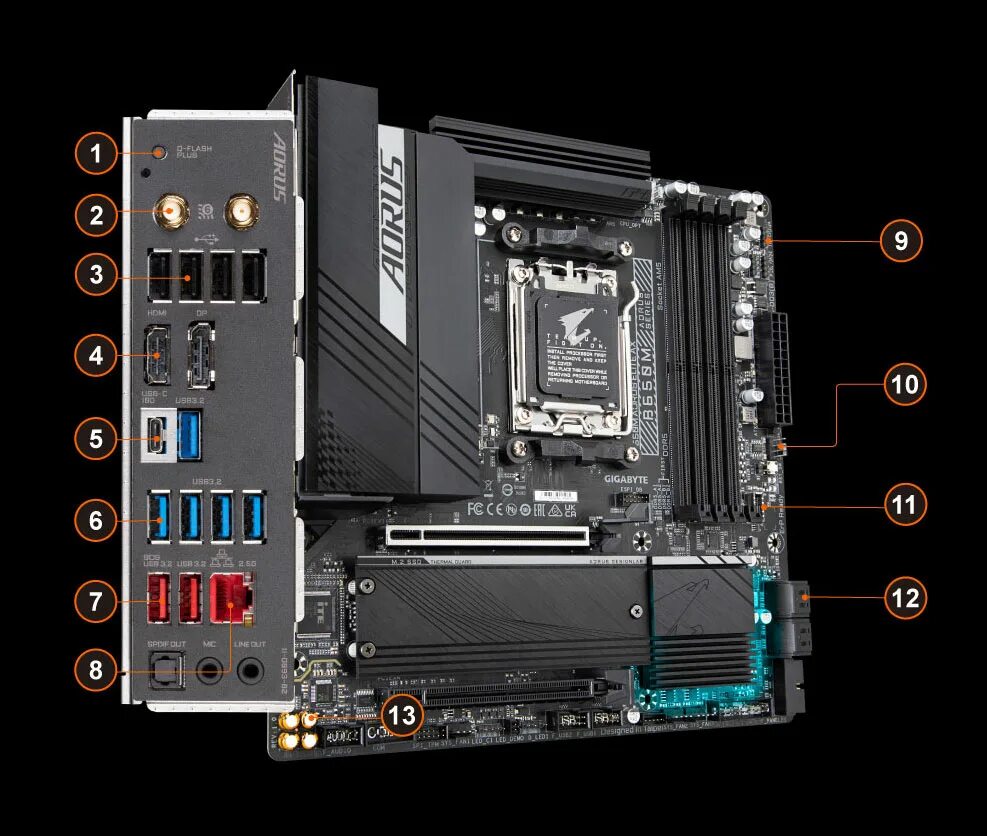 B650m AORUS Elite AX. Gigabyte b650m AORUS Elite AX. B650m AORUS Elite AX (Rev. 1.X). B650 AORUS Elite.