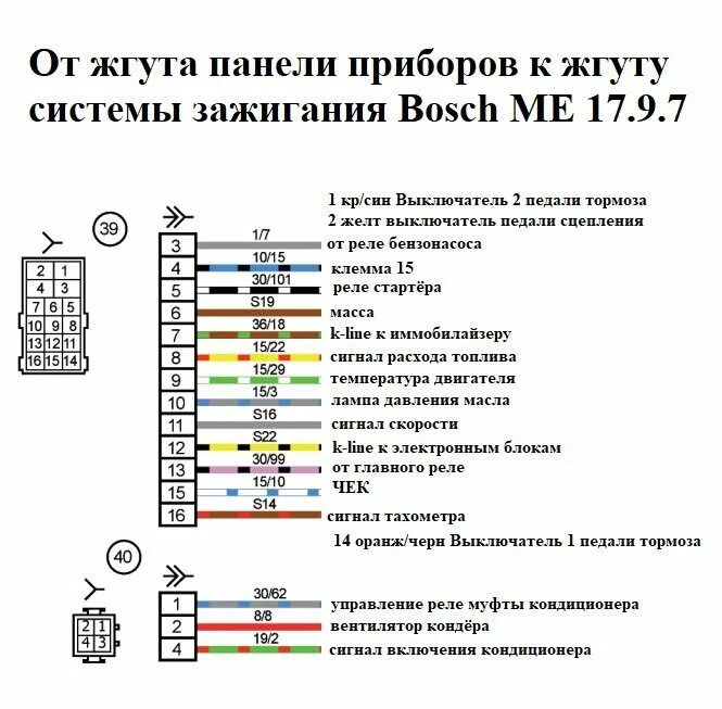 21114 распиновка. Распиновка приборной панели Приора 1 разъема. Распиновка разъема панели приборов Калина 1. Разъем от ЭБУ К панели приборов ВАЗ 2114.