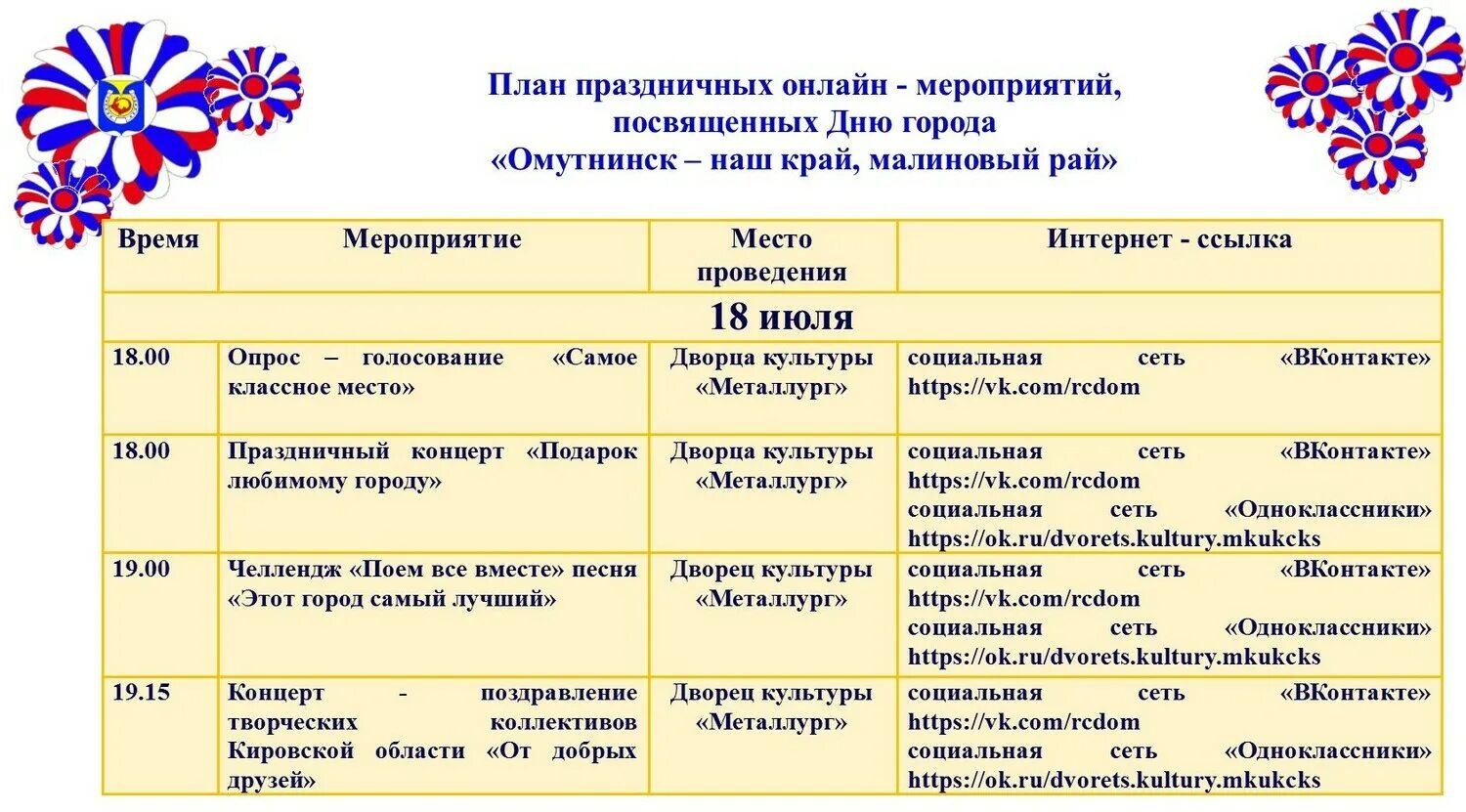 Мероприятие к году семьи в школе сценарий. План мероприятий на день. План мероприятия праздника. Названия мероприятий. План проведения праздничного мероприятия.