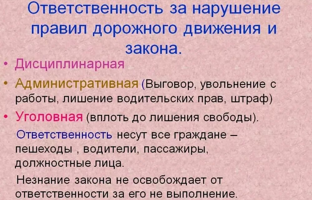 Ответственность за правила пдд. Ответственность за нарушение правил дорожного движения. Ответственность за нарушение правил ПДД. Ответственность водителя за нарушение ПДД. Виды ответственности за нарушение ПДД.