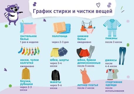 Когда менять одежду