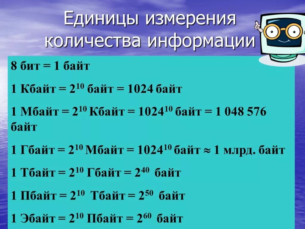 Информационные измерения 1 байт бит. Единицы измерения количества информации. Единицы измерения информации бит байт. 1 Байт это 1024 бит. 1024 байта сколько кбайт