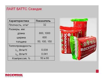 Размеры роквула