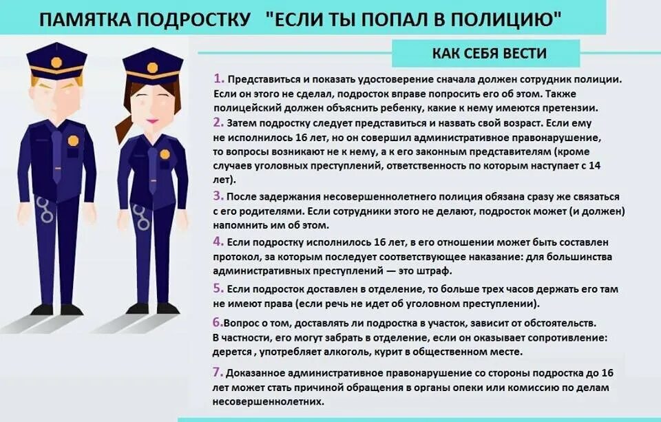 Административное наказание последует за. Памятка если ребенок попал в милицию. Памятка если ты попал в полицию. Памятка по общению с полицией. Полномочия полиции памятка.