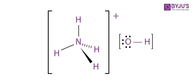 Nh3 nh4cl цепочка. Nh4cl строение. Nh4cl индикатор. Nh4no3 связь. Гидроксид аммония схема.