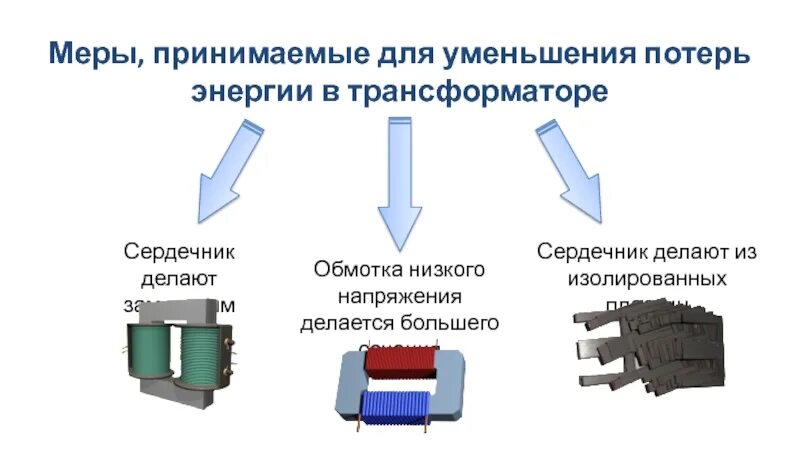 Какие меры можно предпринять для уменьшения. Способы уменьшения потери энергии. Меры принимаемые для уменьшения потерь трансформатора. Меры по уменьшению потерь энергии в трансформаторе. Снижение потерь энергии в магнитопроводе трансформатора.