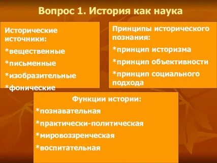 Основные принципы истории