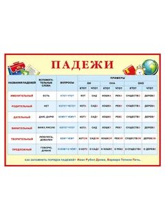 Высокими горами падеж