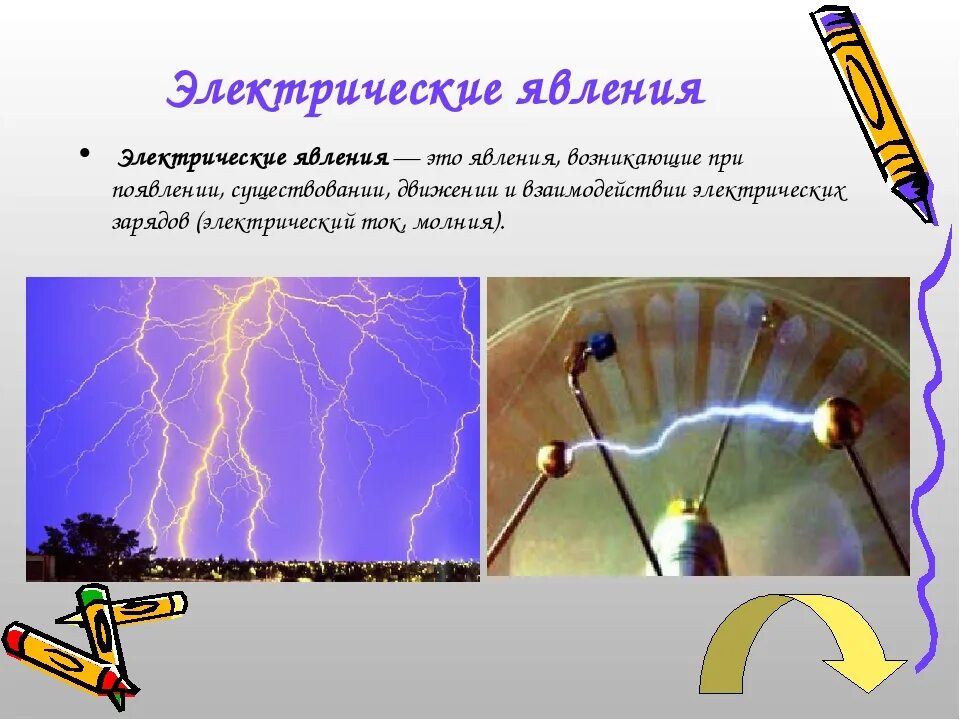 Электрические явления в физике. Электрические физические явления. Электрические явления физика. Электрические явления примеры.