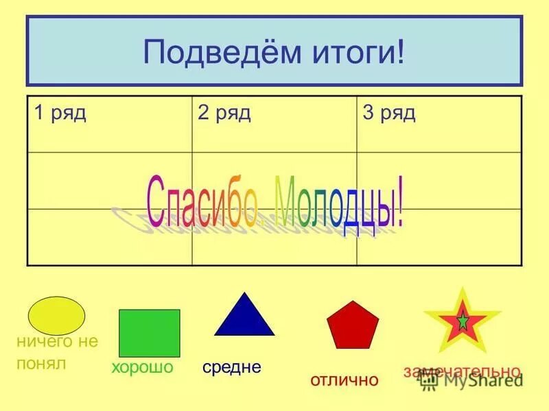 Какие бывают неопределенные формы. Неопределенная форма глагола. Неопределенная форма глагола 5 класс ладыженская. Урок Неопределенная форма глагола 5 класс ФГОС ладыженская. Неопределённая форма глагола 3 класс.