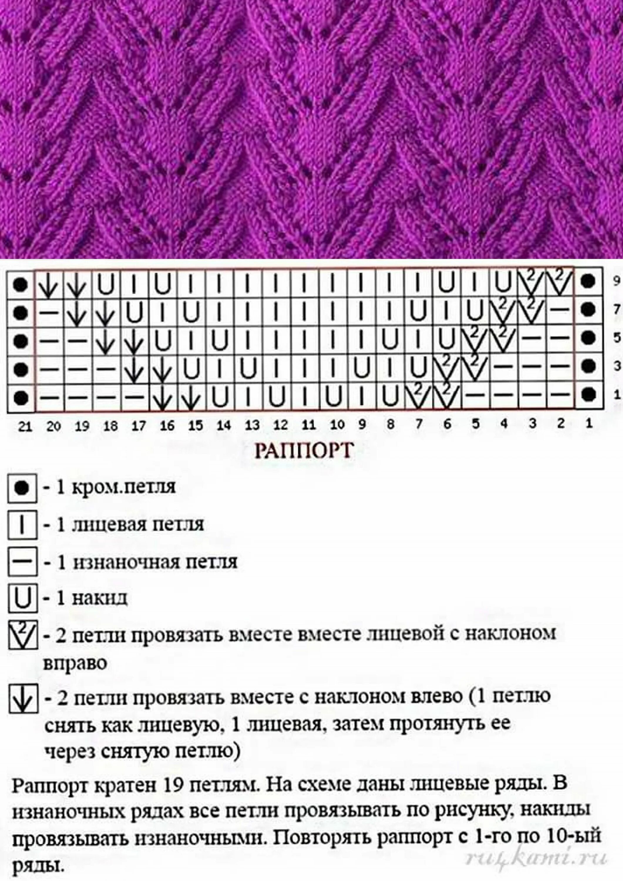 Картинки СХЕМЫ СПИЦАМИ ДЛЯ НАЧИНАЮЩИХ