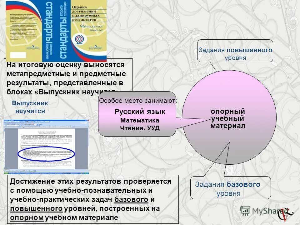 Разработка учебного задания для формирования предметных. Оценка достижения метапредметных результатов. задания на метапредметные результаты. формы оценивания достижения предметных результатов:. предметные и метапредметные задачи.
