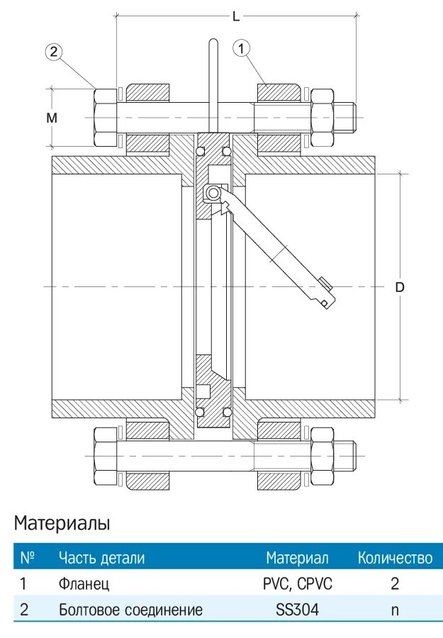 Клапан 812. Cvs40 обратный клапан. обратный клапан межфланцевый пвх d90мм. клапан обратный межфланцевый монтаж. крепление межфланцевого обратного клапана.