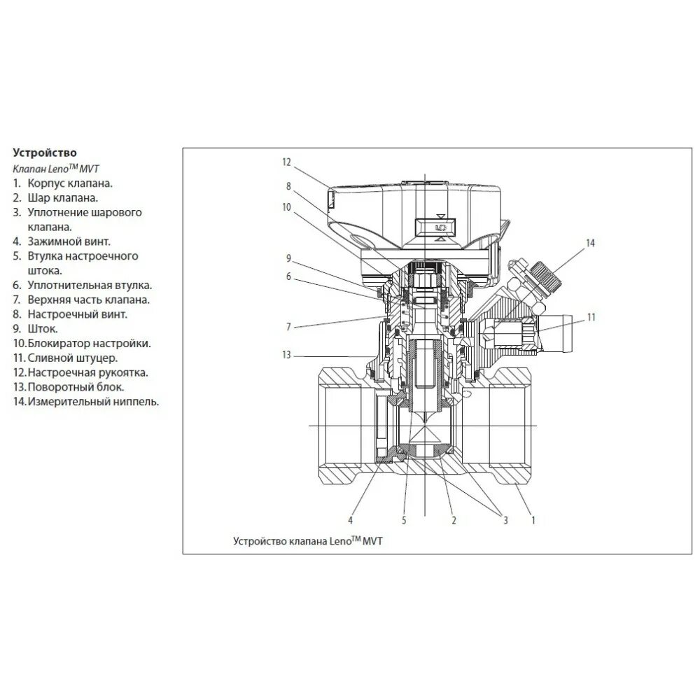 Клапан mvt r настройка. 003z4086 балансировочный клапан ручной р/р mvt ду50, danfoss. Клапан балансировочный данфосс msv-bd 15. Клапан mvt r настройка. Клапан mvt r настройка.