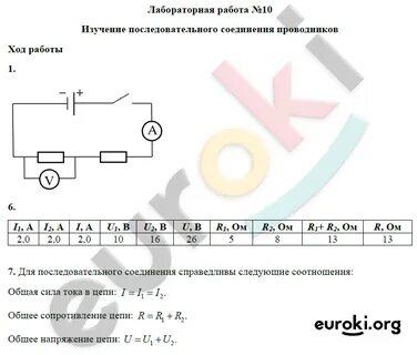 Физика 8 лабораторная изучение параллельного соединения