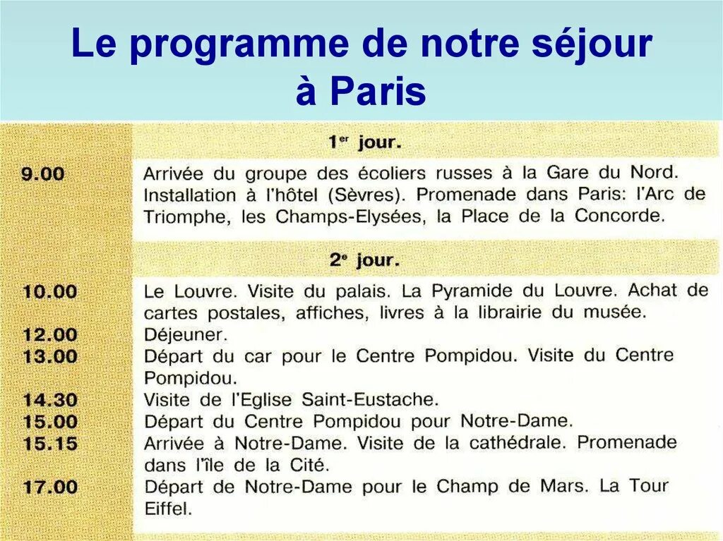 Programme de